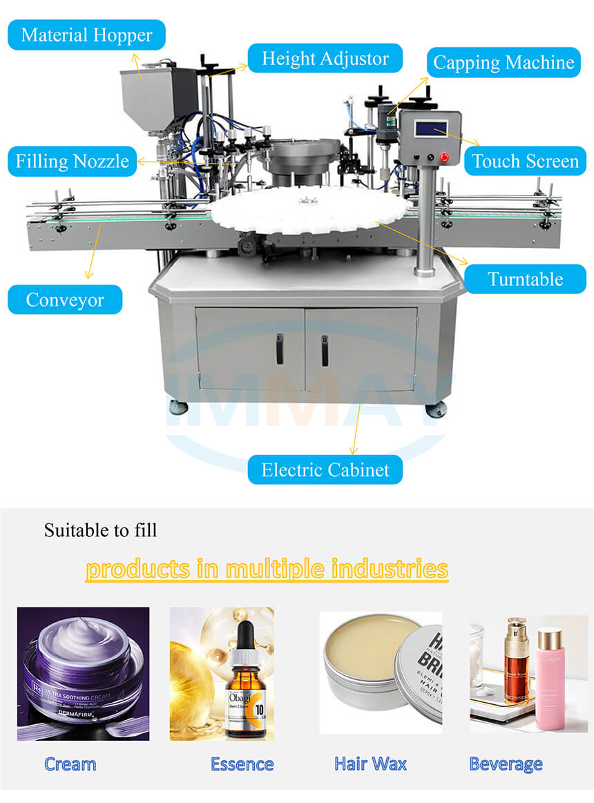 Llenadora rotativa de botellas